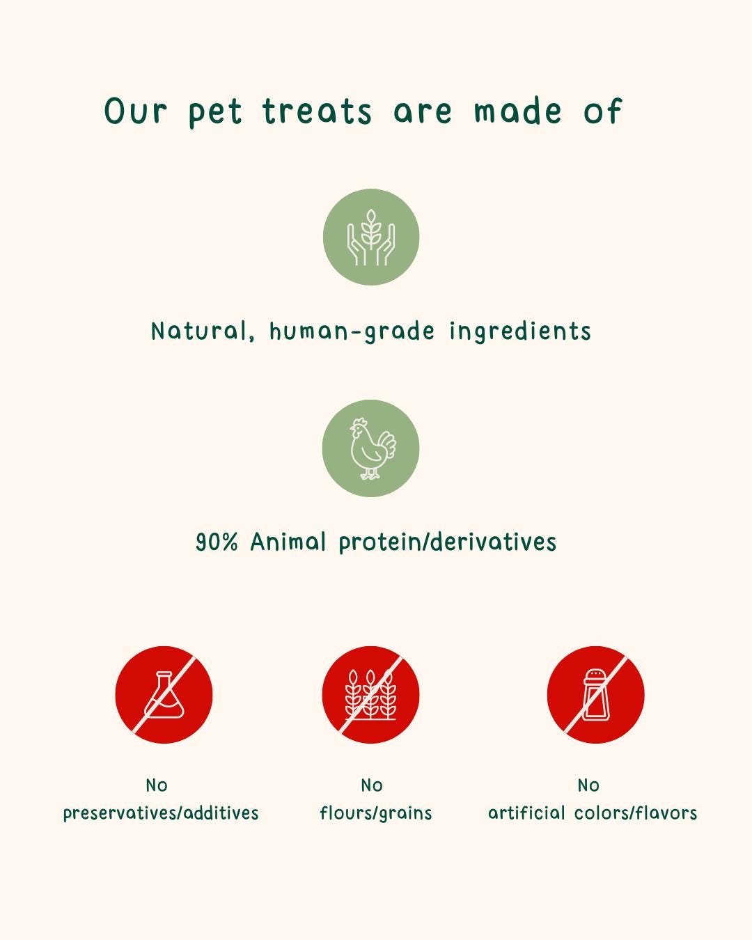 Mini Cheese Goat Milk Pet Treats 1.5 oz