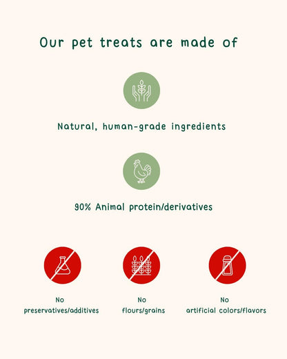 Birthday Party Pet Treats 4 pcs